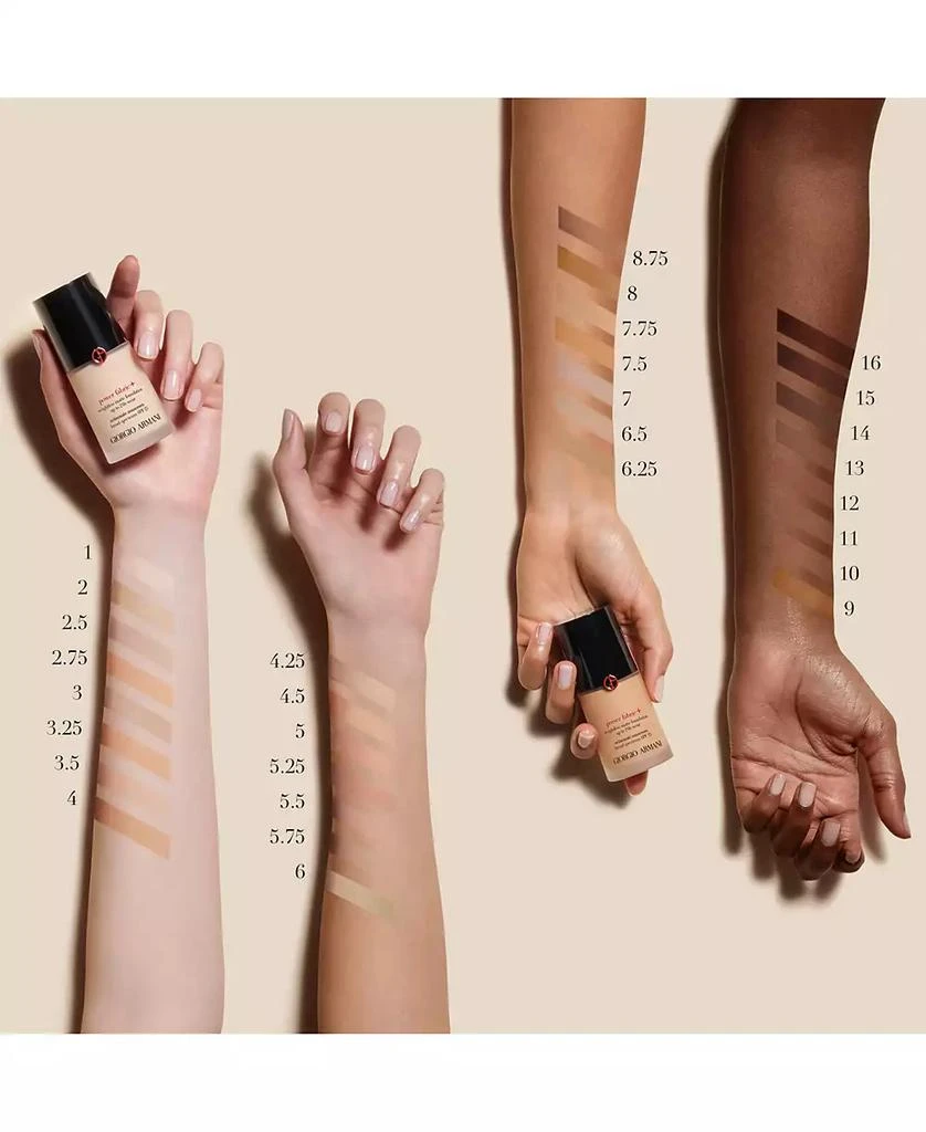 商品Giorgio Armani|Power Fabric + Liquid  Foundation with SPF 25,价格¥548,第5张图片详细描述