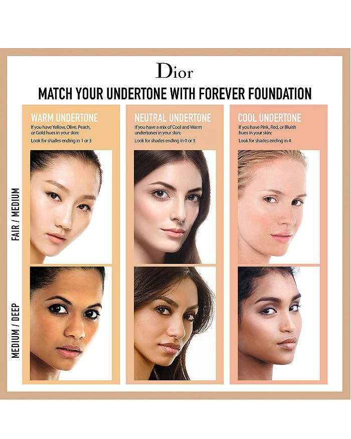 Diorskin Forever Undercover 24-Hour Full Coverage Foundation 商品