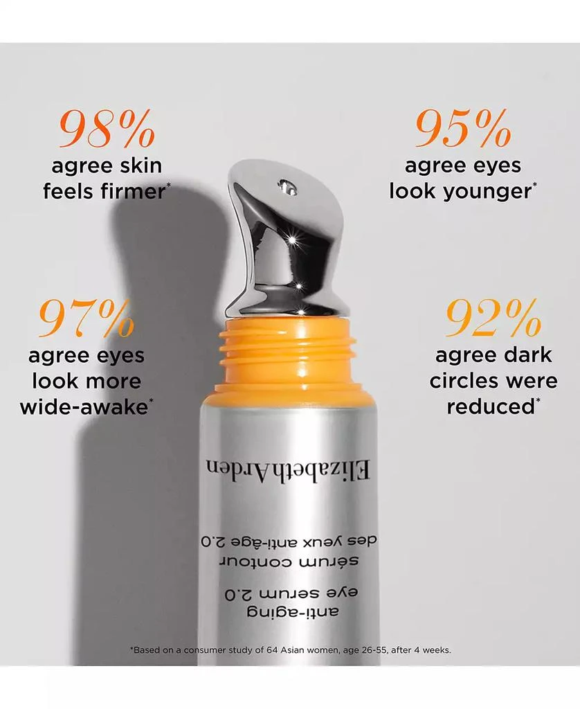 Prevage Anti-Aging Eye Serum 2.0, 0.6 oz. 商品