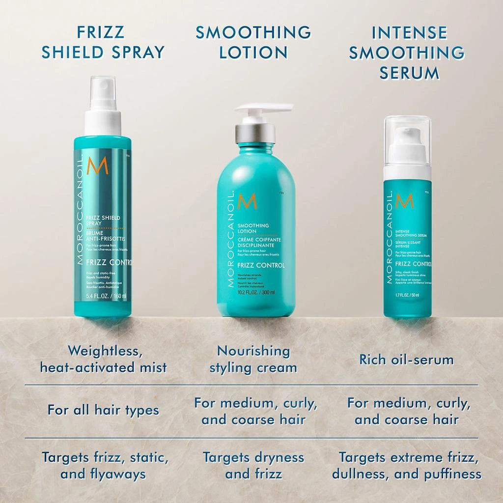 Smoothing Lotion 商品