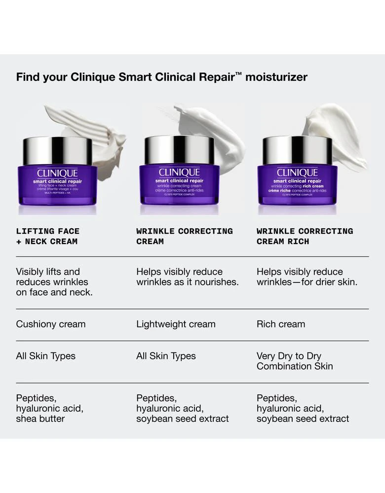 Smart Clinical Repair Lifting Face + Neck Cream 商品