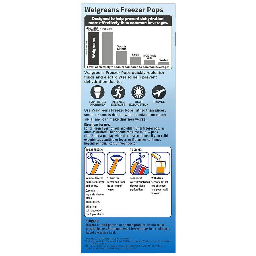 Electrolyte Solution Freezer Pops Grape, Blue Raspberry, Cherry & Orange 商品