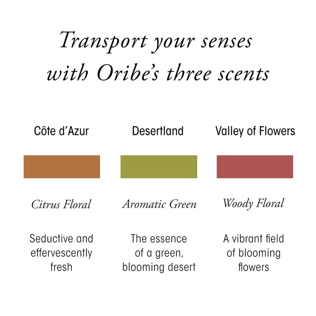 Oribe Desertland Bar Soap 商品