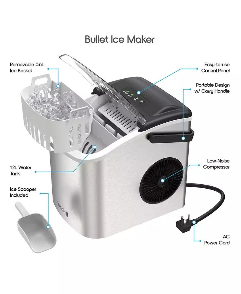 商品Tzumi|ionchill QuickCube Bullet Portable Countertop Ice Maker,价格¥1541,第2张图片详细描述