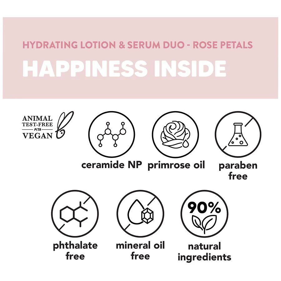 商品Onyx Professional|Hydrating Lotion & Serum Duo Rose Petals,价格¥61,第5张图片详细描述