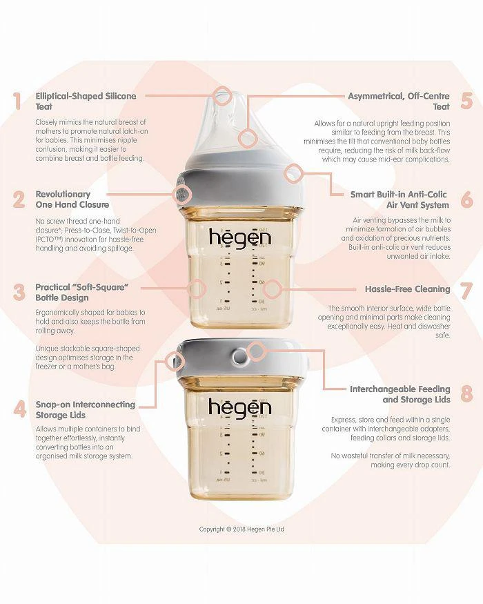 商品Hegen|Basic Starter Kit,价格¥442,第2张图片详细描述
