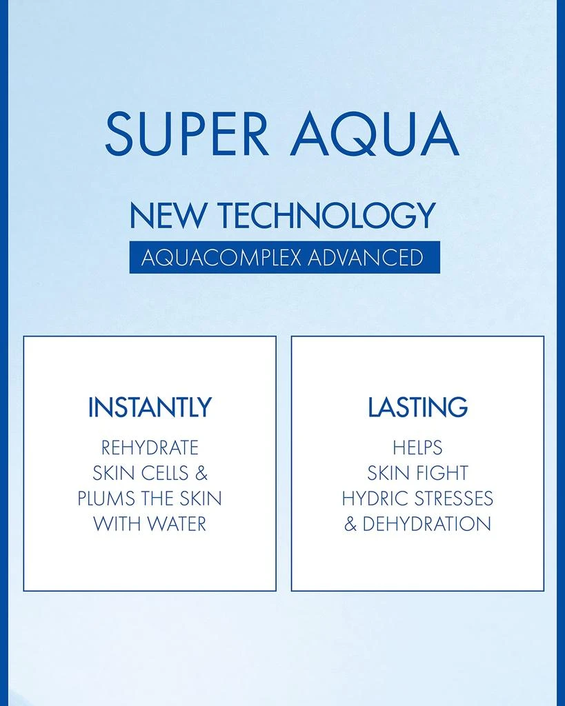 商品Guerlain|Super Aqua 深层补水乳液 - 5 oz./ 150 mL,价格¥513,第4张图片详细描述