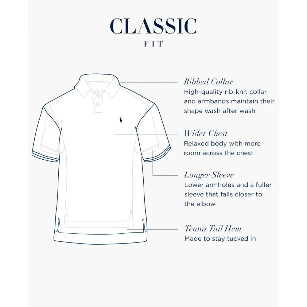 商品Ralph Lauren|Men's Classic-Fit Soft Cotton Polo Shirt,价格¥827,第5张图片详细描述