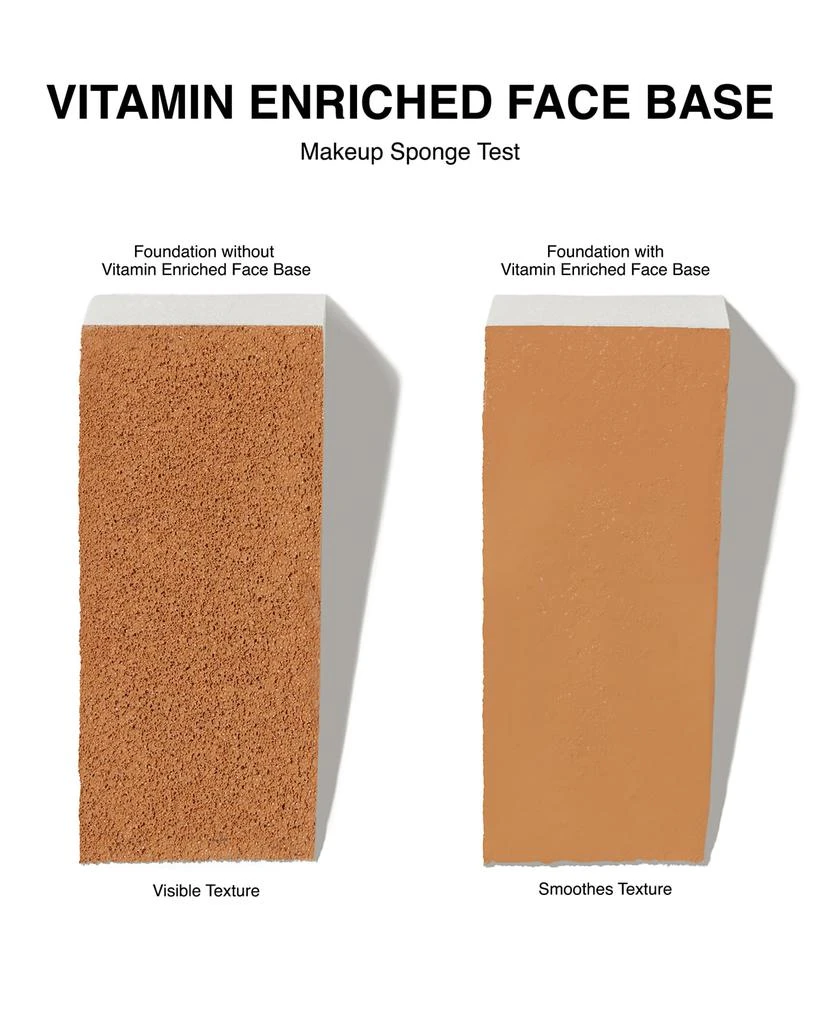 Vitamin Enriched Face Base Priming Moisturizer, 1.7 oz. 商品