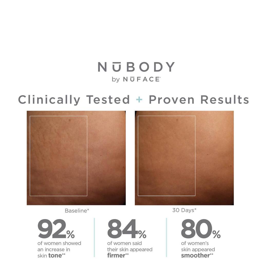 NuFACE NuBODY Skin Toning Device商品第6张图片规格展示