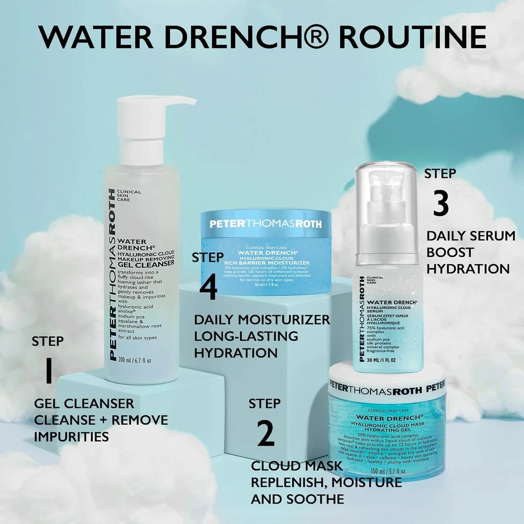 Peter Thomas Roth Water Drench Hyaluronic Cloud Serum 商品