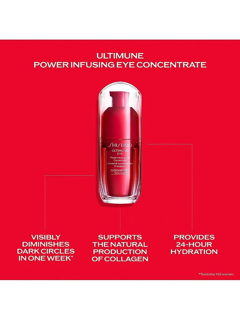 商品Shiseido|Ultimune Eye Power Infusing Eye Concentrate,价格¥443,第5张图片详细描述