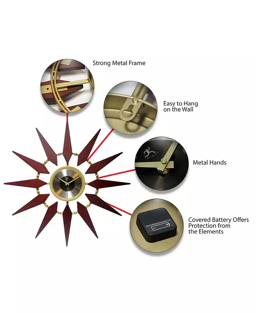 Round Wall Clock 商品
