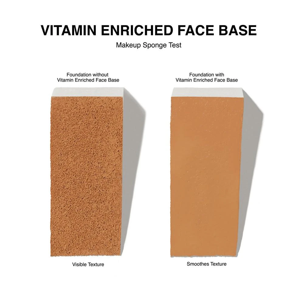 Vitamin Enriched Face Base Primer Moisturizer, Mini 商品