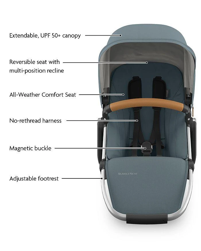 商品UPPAbaby|RumbleSeat V3,价格¥2227,第2张图片详细描述