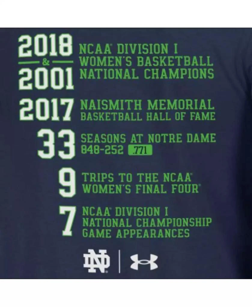 商品Under Armour|Women's Navy Notre Dame Fighting Irish Muffet McGraw Legend T-shirt,价格¥264,第4张图片详细描述