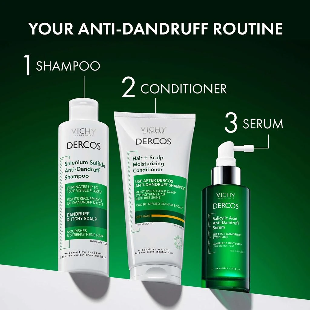 Vichy Dercos Selenium Sulfide Anti-Dandruff Shampoo 商品