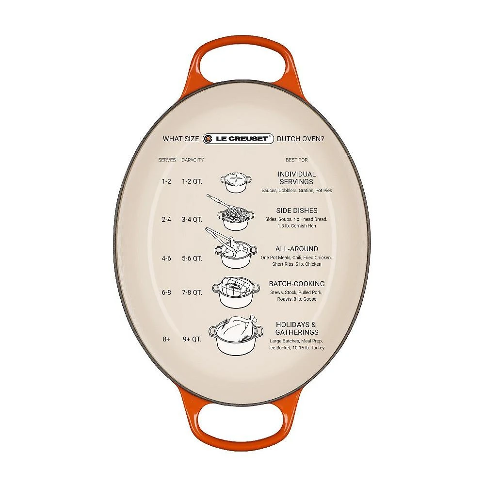 商品Le Creuset|15.5-Qt. Signature Enameled Cast Iron Oval Dutch Oven,价格¥5606,第2张图片详细描述