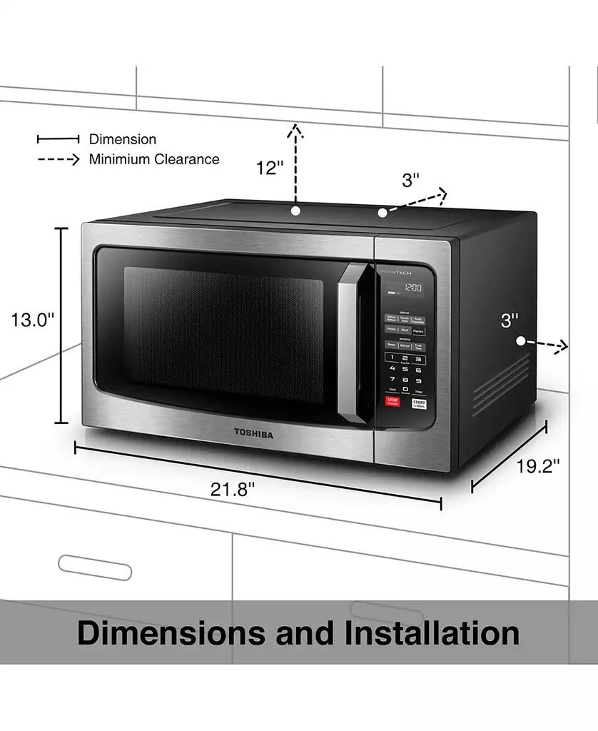 1.6 Cubic Feet Microwave with Inverter Technology 商品