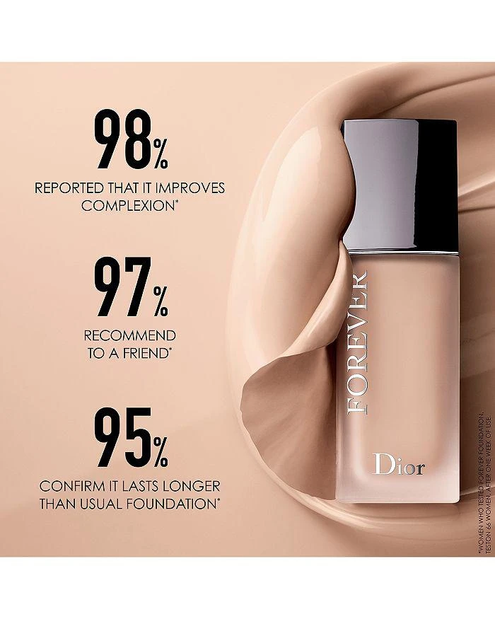 商品Dior|Forever Skin Glow Foundation SPF 35,价格¥386,第4张图片详细描述