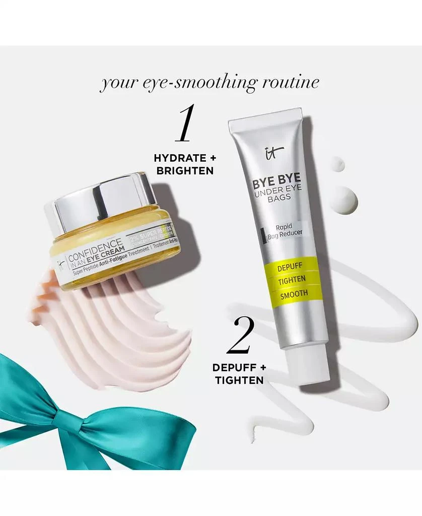 2-Pc. Celebrate Super Smooth Eyes Skincare Set 商品