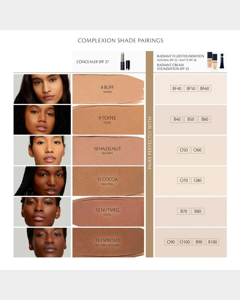 Concealer with SPF 27 商品