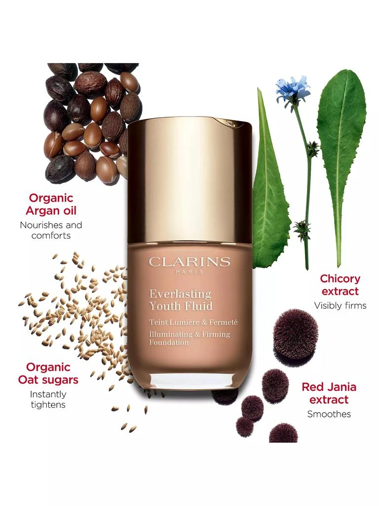 商品Clarins|Everlasting Youth Anti-Aging Foundation,价格¥382,第5张图片详细描述