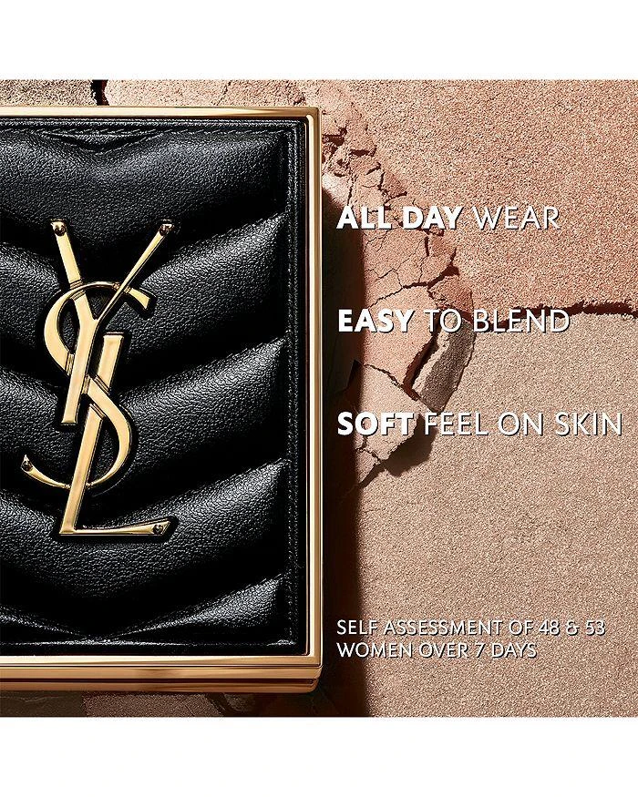 Yves Saint Laurent Couture Mini Clutch Luxury Eyeshadow Palette 商品