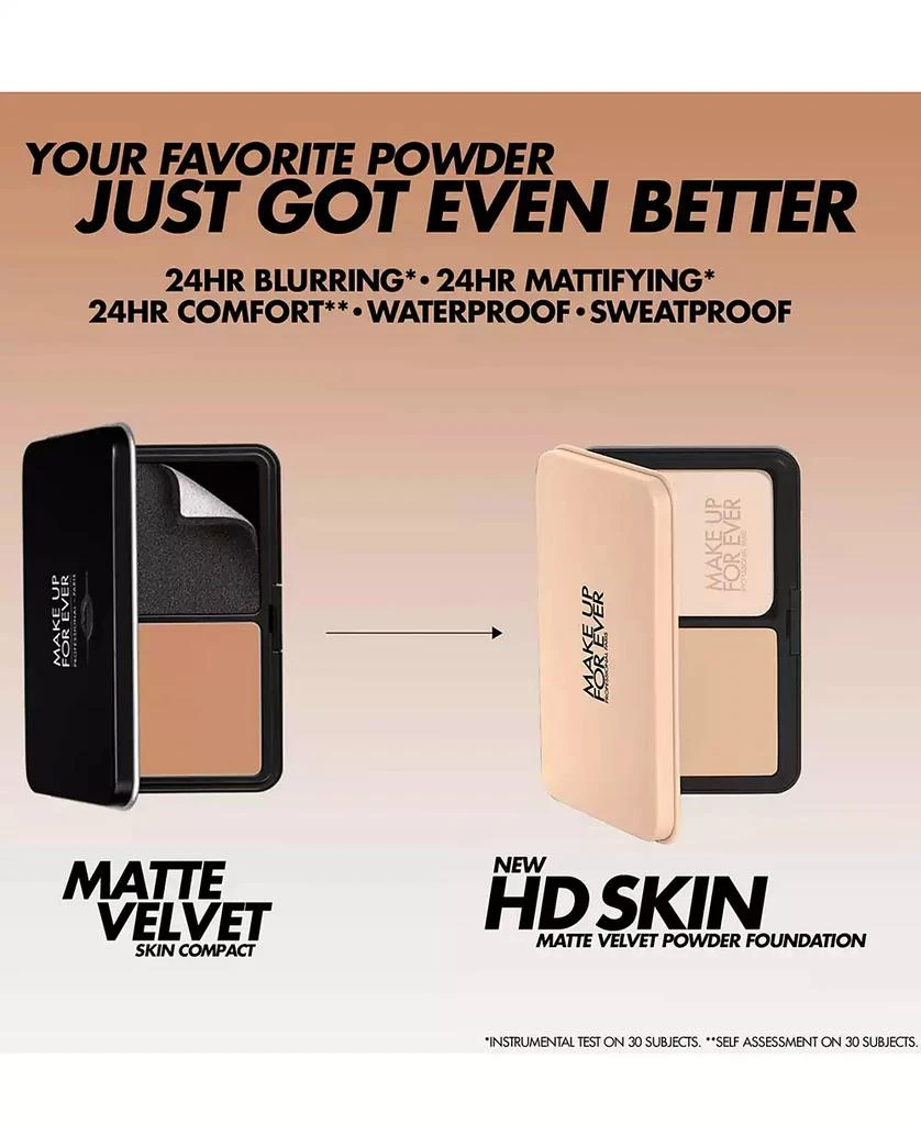 HD Skin Matte Velvet Undetectable Longwear Blurring Powder Foundation 商品