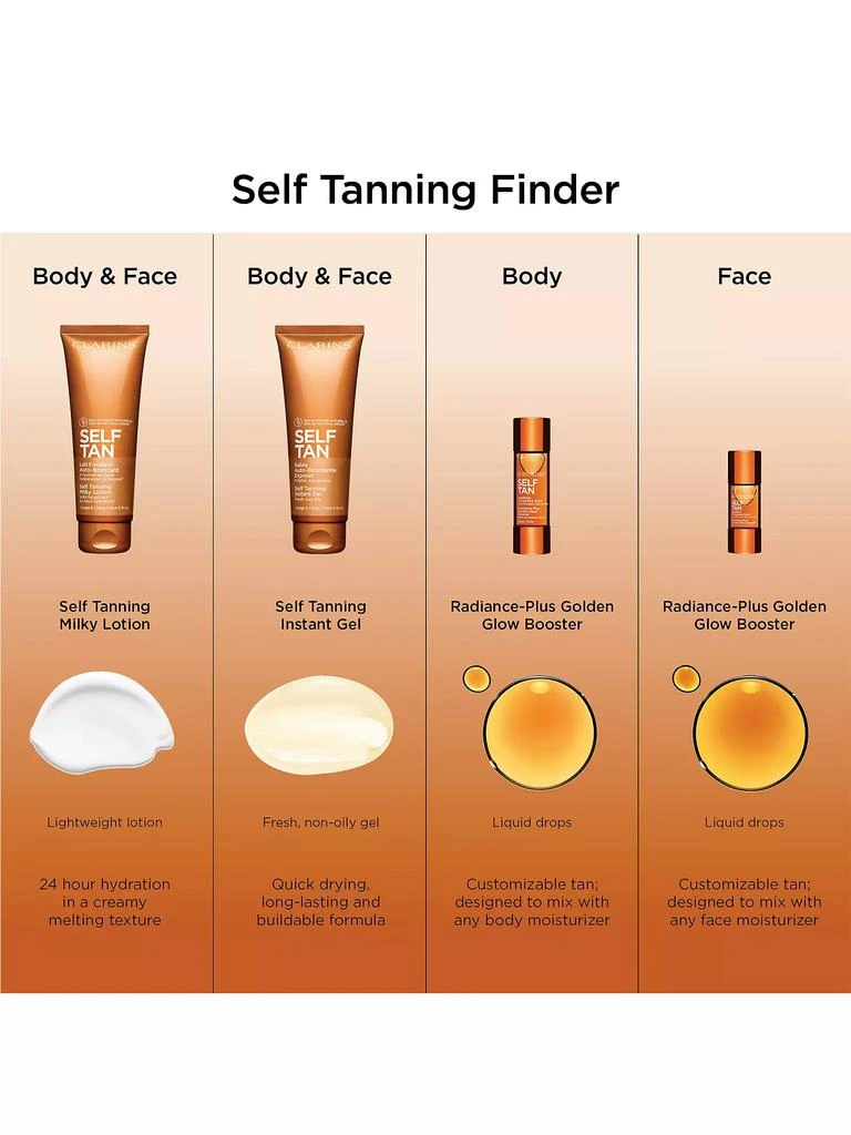 Self Tanning Face &amp; Body Milky Lotion 商品