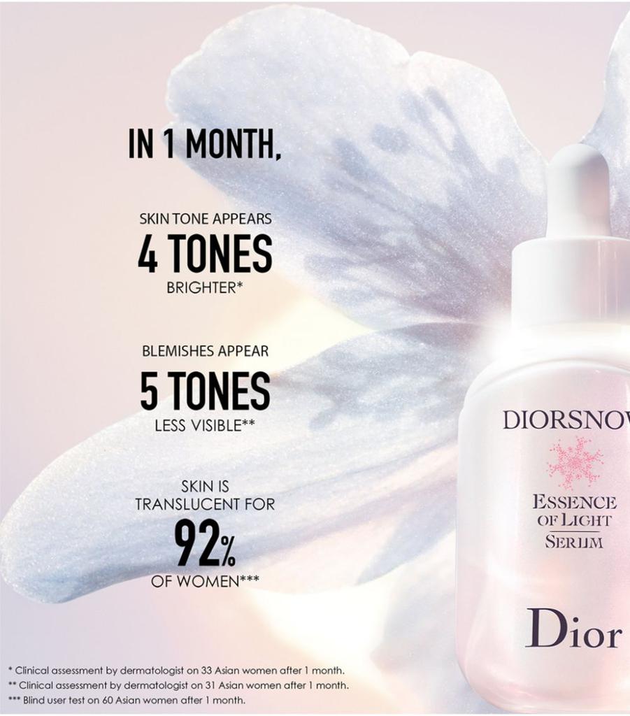 Diorsnow Gift Set商品第3张图片规格展示