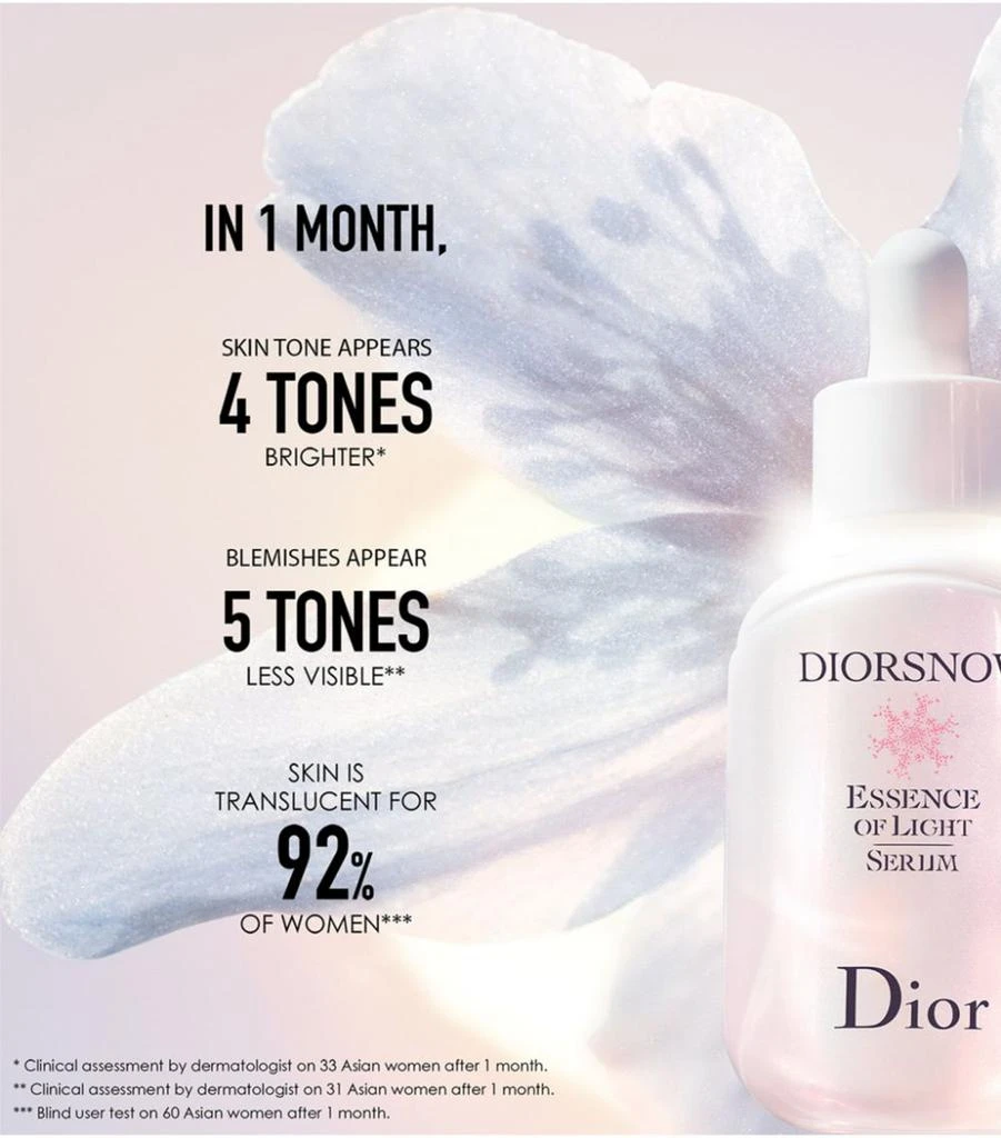 商品Dior|Diorsnow Gift Set,价格¥1355,第3张图片详细描述