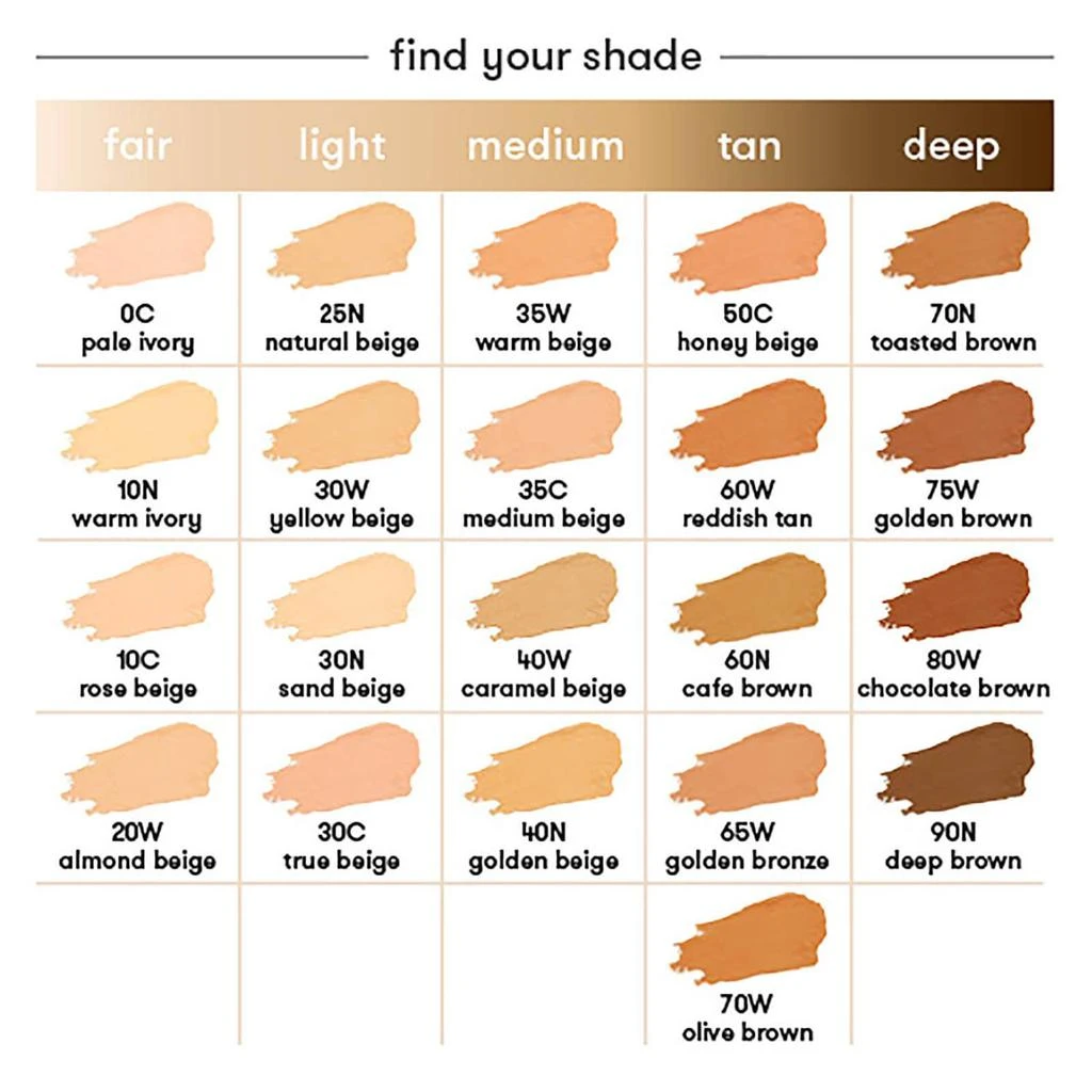 商品Dermablend|Dermablend Cover Crème Full Coverage Foundation SPF 30 (Various Shades),价格¥297,第2张图片详细描述