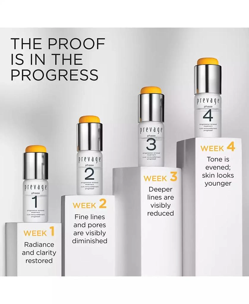 商品Elizabeth Arden|4-Pc. Prevage Progressive Renewal Treatment Set,价格¥1294,第4张图片详细描述