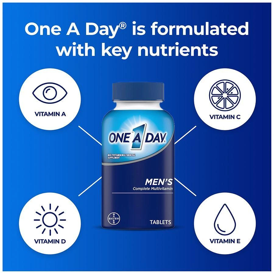 Men's Health Formula Multivitamin Tablets 商品