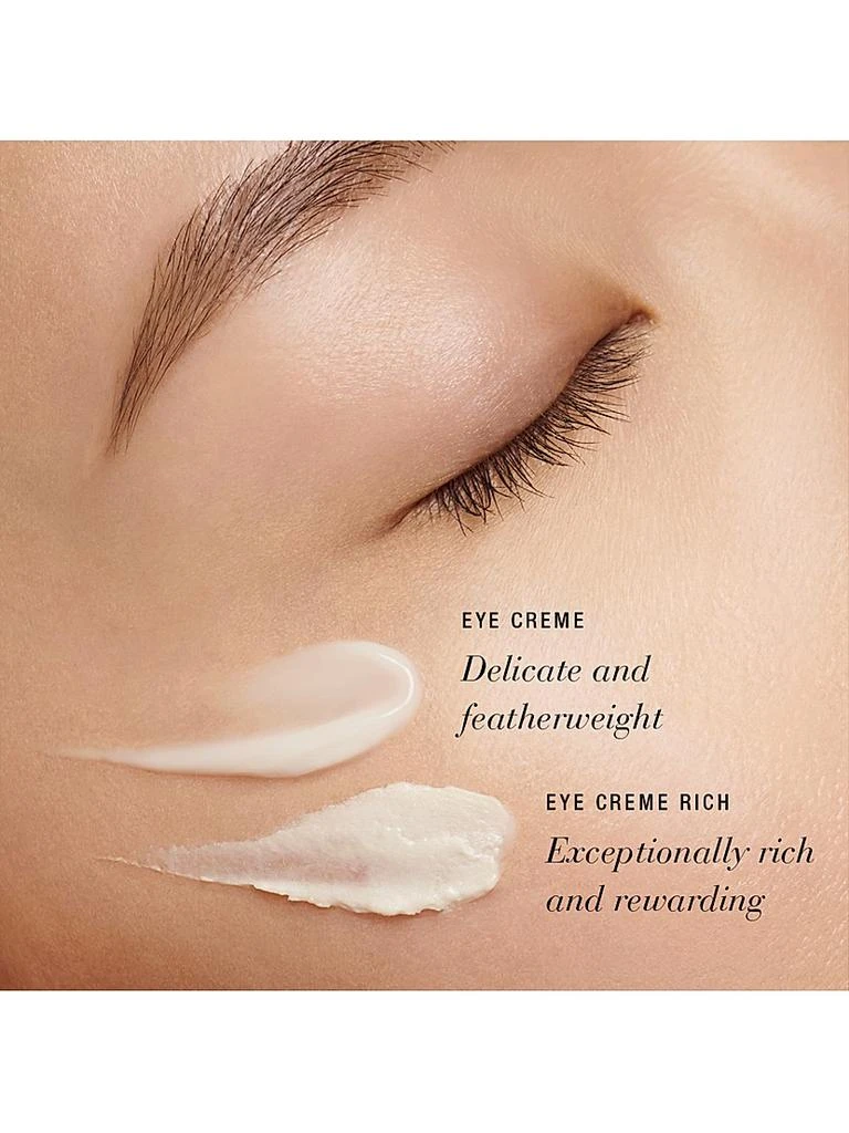 Re-Nutriv Ultimate Lift Regenerating Youth Eye Crème 商品