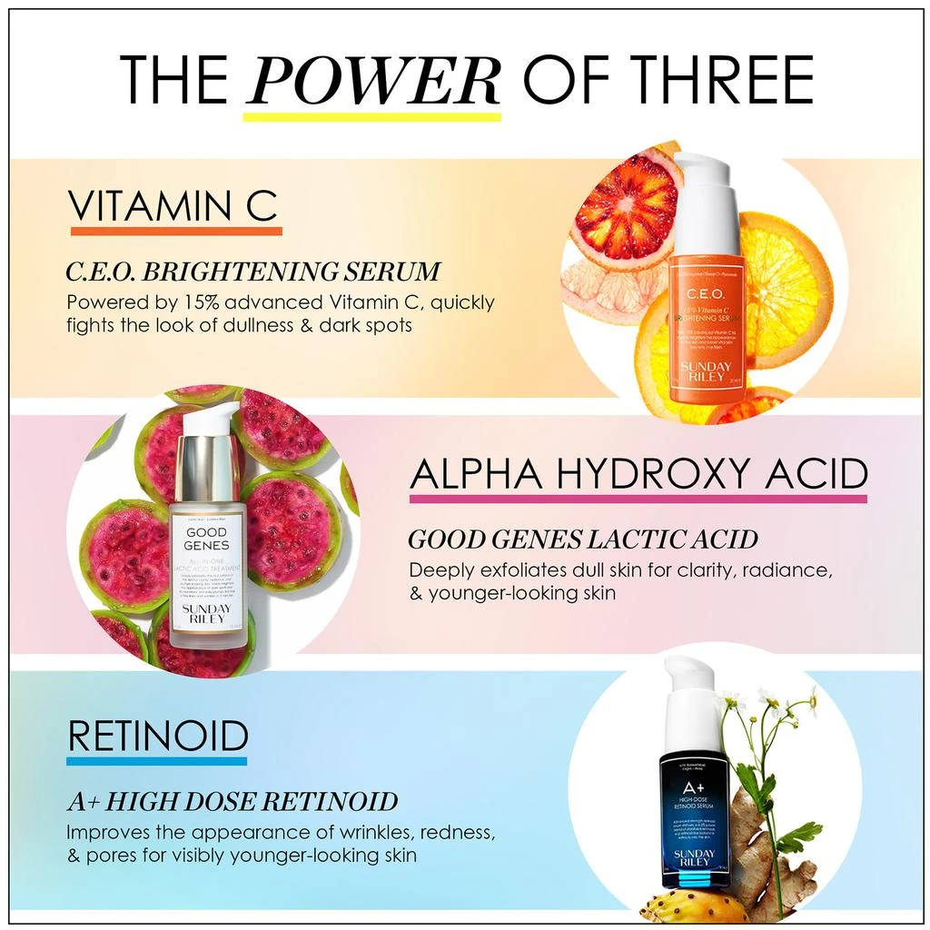 Sunday Riley A+ High-Dose Retinoid Serum 1.7 oz 商品