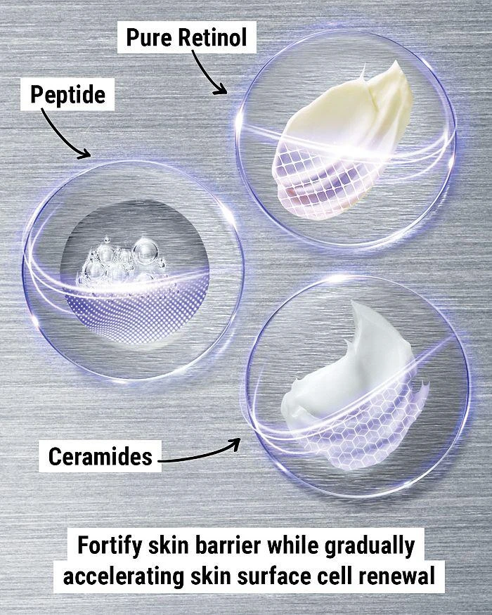 商品Kiehl's|Retinol Skin Renewing Daily Micro Dose Duo ($178 value),价格¥969,第3张图片详细描述