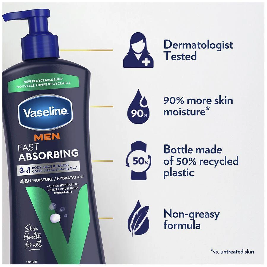 Fast Absorbing 3-in-1 Face Hands & Body Lotion Fast Absorbing 商品