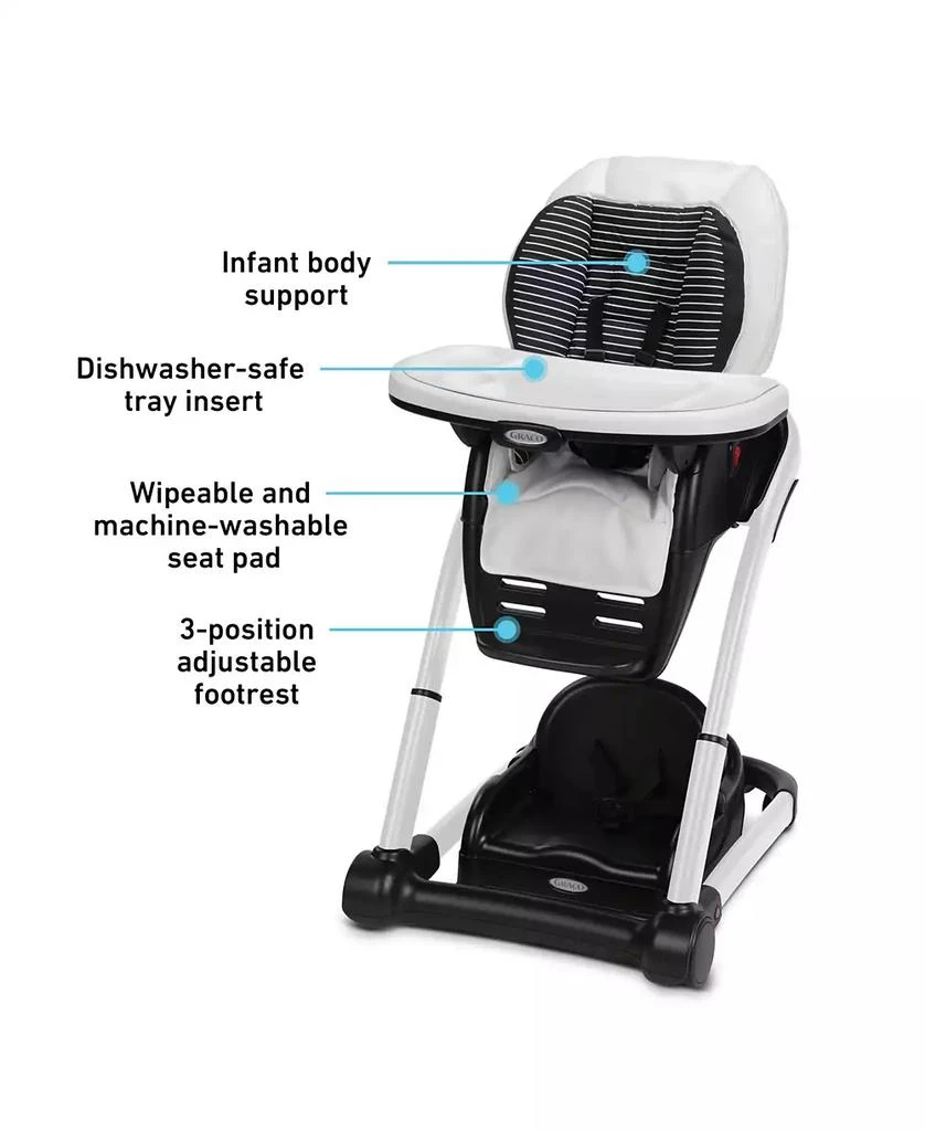 商品Graco|Blossom™ 6-in-1 Convertible Highchair,价格¥1502,第4张图片详细描述