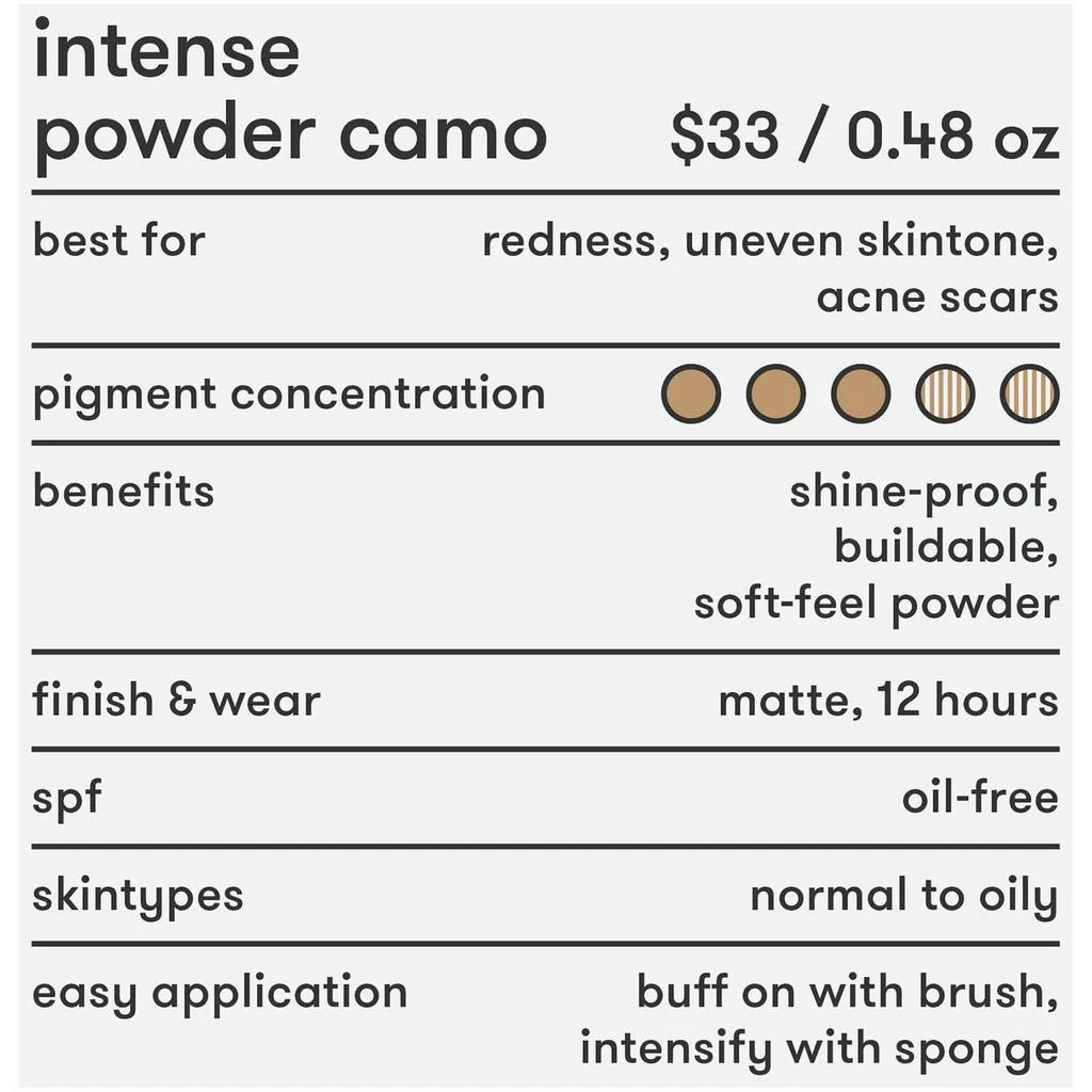 商品Dermablend|Dermablend Intense Powder Camo Foundation (Various Shades),价格¥189,第3张图片详细描述