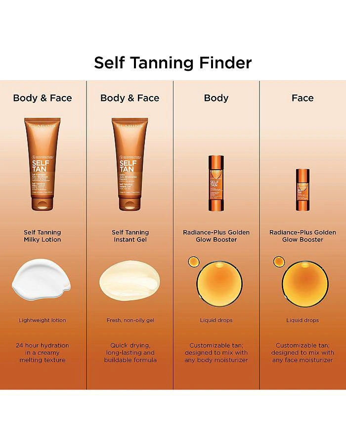 Self Tanning Body Booster Drops 1 oz. 商品