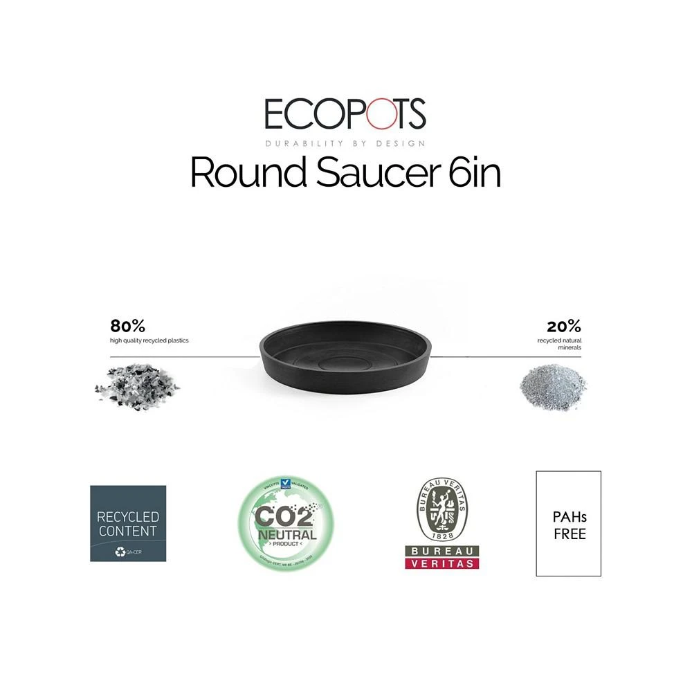 商品ECOPOTS|Round Plastic Flower Pot Saucer, Dark Grey, 6",价格¥71,第2张图片详细描述