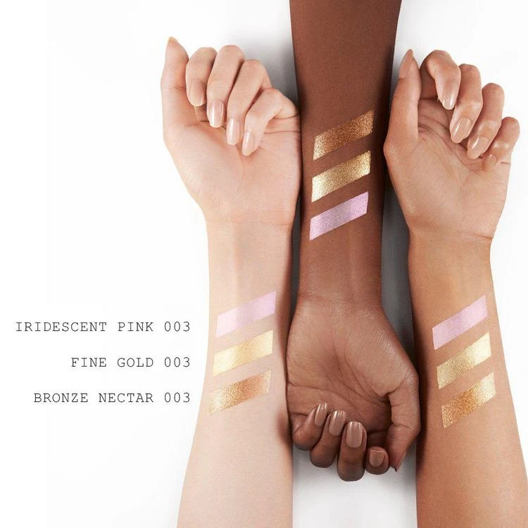 Skin Fetish Everything Kit 商品