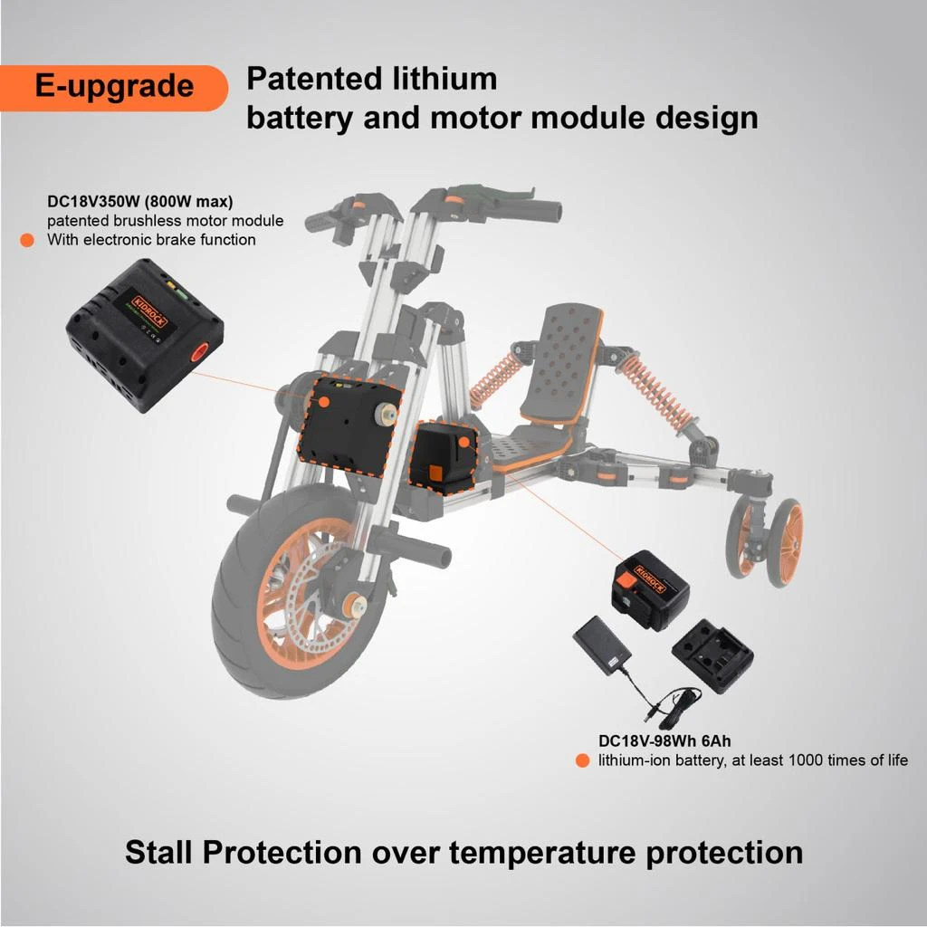 商品Simplie Fun|KidRock Electric upgrade package for S-kit/M-kit/L-kit/Go-kart,价格¥7276,第1张图片