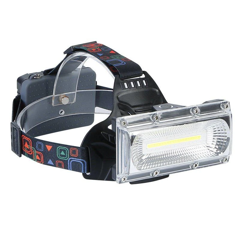 商品Fresh Fab Finds|20000LM LED Work Headlamp 3 Lighting Modes Rechargeable Headlights IP65 Waterproof Rotatable Headlights For Cycling Hiking Rescuing Camping Black,价格¥280,第1张图片