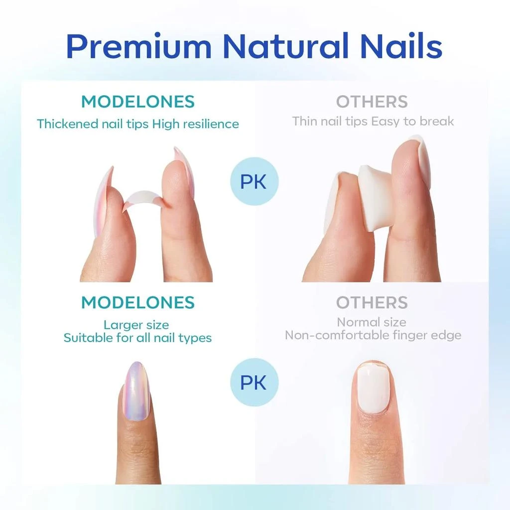 Bet on You - 24 Fake Nails 12 Sizes Short Almond Press on Nails Kit 商品