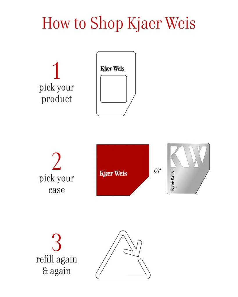 商品Kjaer Weis|Pressed Powder Refill,价格¥140,第3张图片详细描述