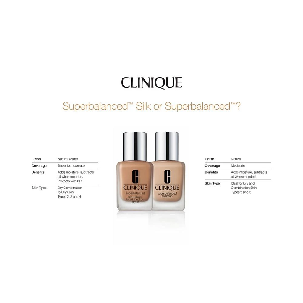 商品Clinique|均衡粉底 30ml,价格¥230,第4张图片详细描述
