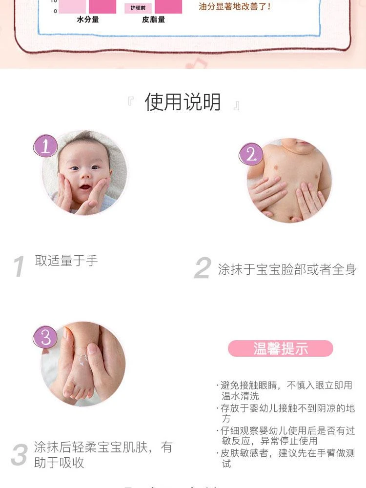 商品mama&kids|日本直邮Mama&Kids润肤乳宝宝保湿护肤乳液滋润补水150ml,价格¥301,第4张图片详细描述